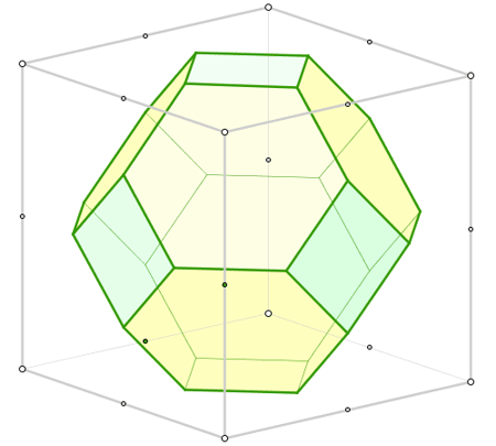Construccin: Dualidad cubo - tetraedro
