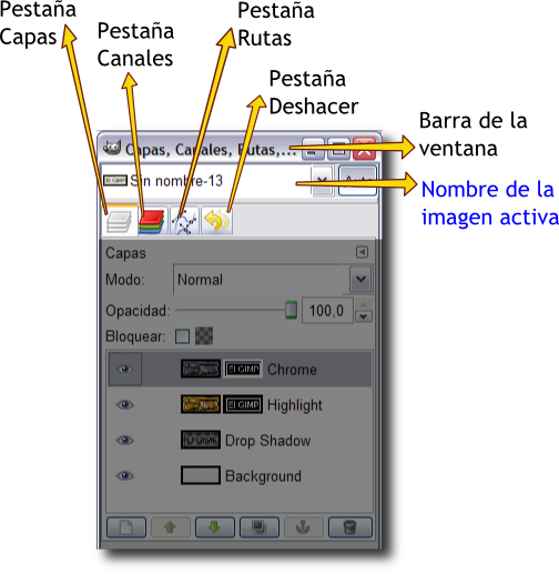 Capas canales