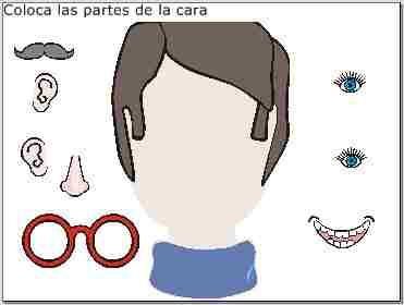 partes de la cara masculina